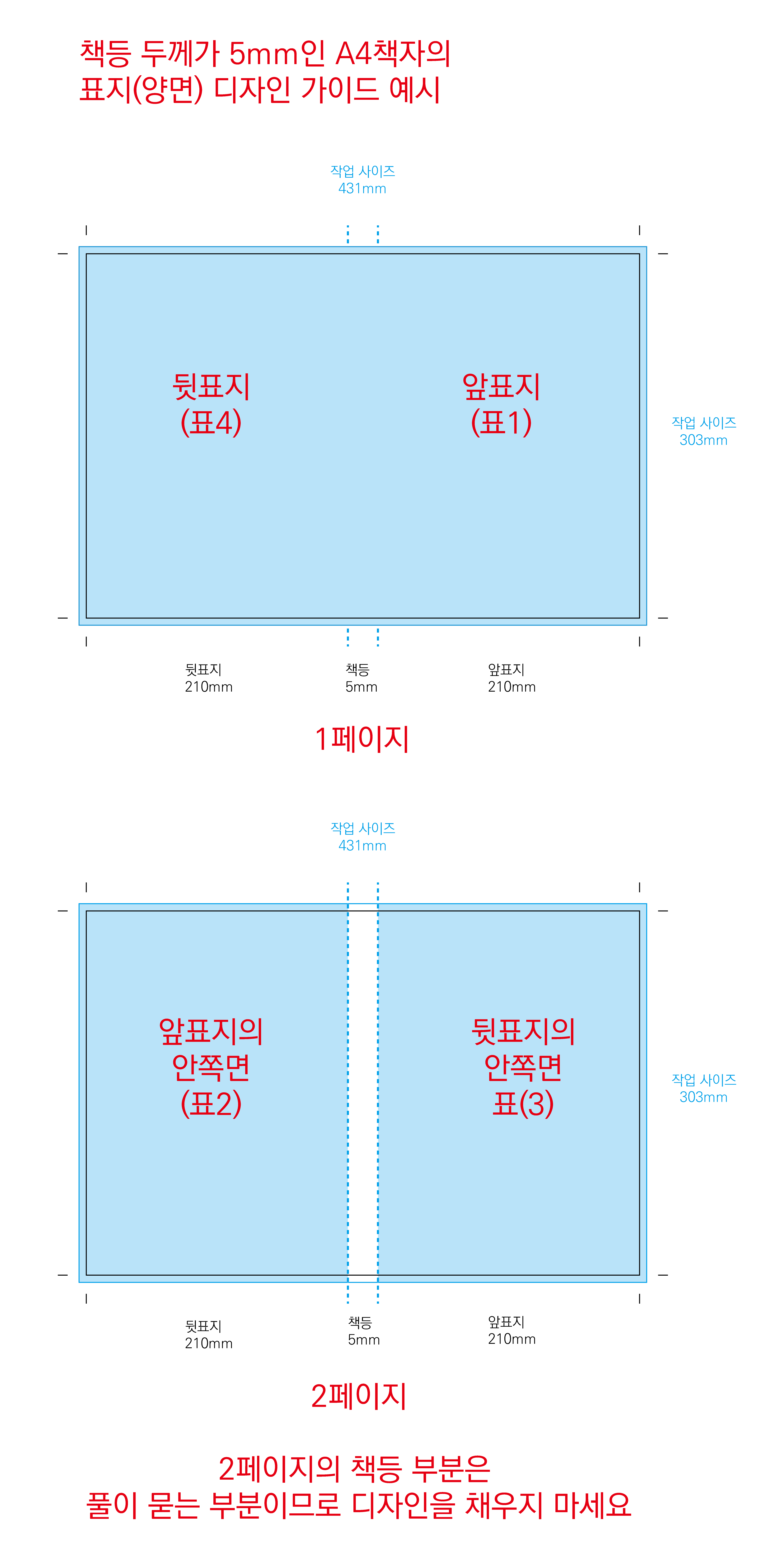 책등 5mm A4 책자 표지 펼침면 디자인 가이드