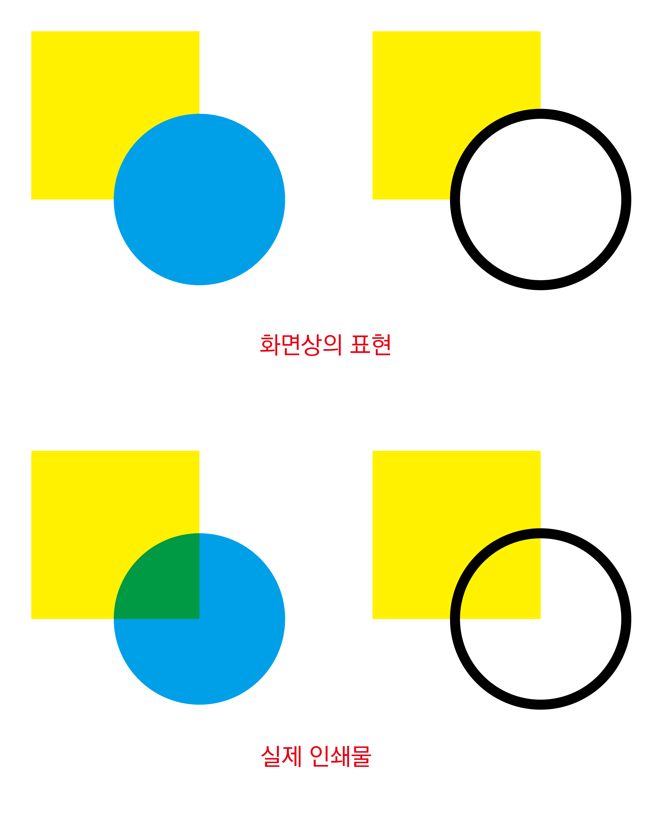 일러스트 오버프린트 확인 방법