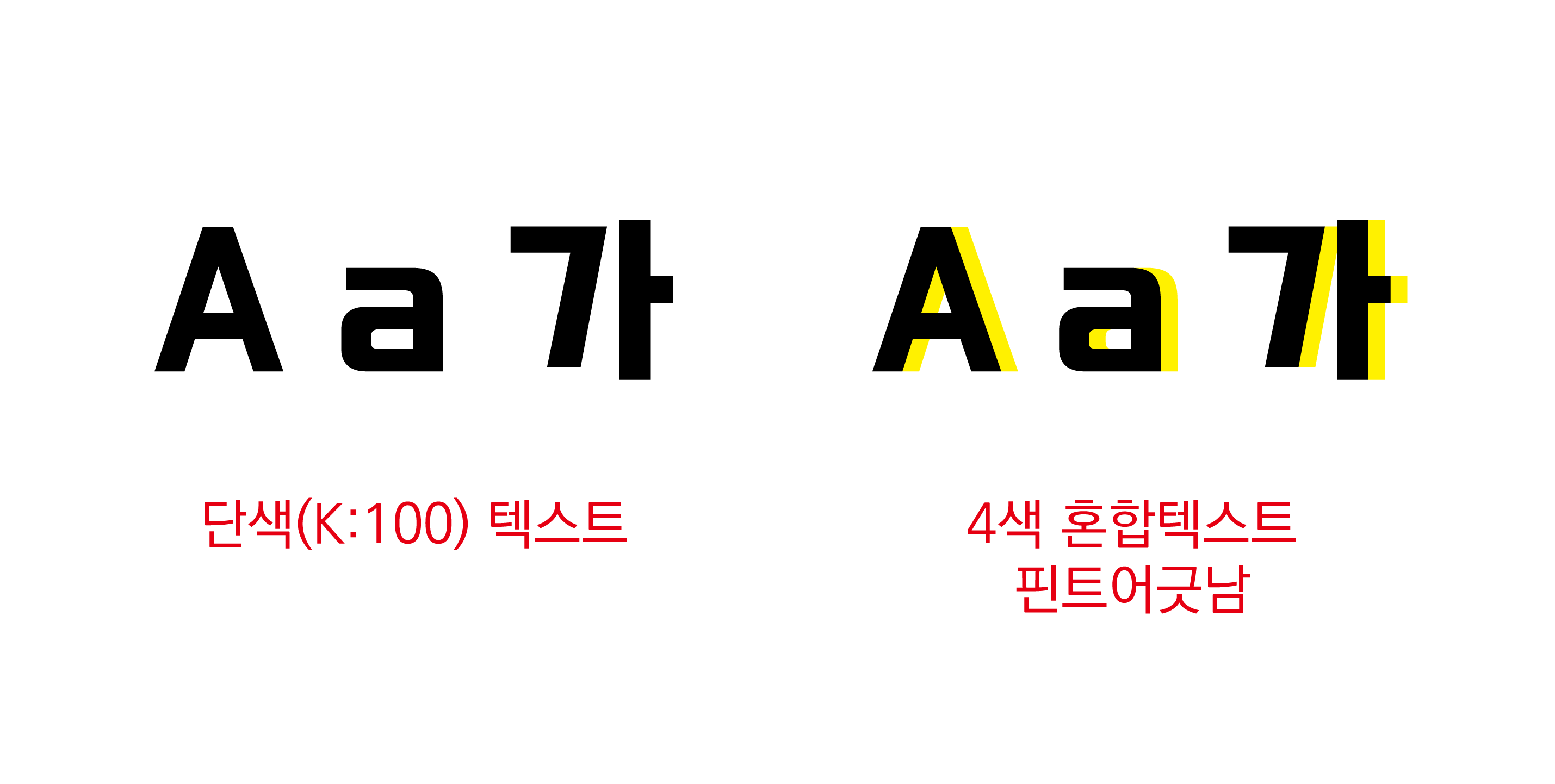 핀트 어긋남 예시 이미지